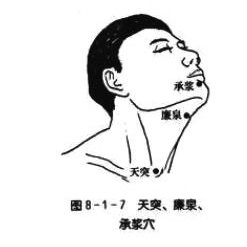 ˻