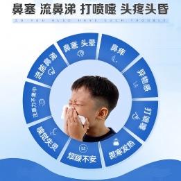 ���á�С��ð���ϳɡ����鷳�����人�������Ǻ�ר��ҽԺ��˫����
