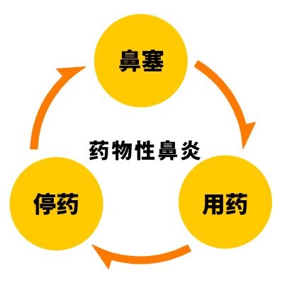 f7054e7834a2b0b9ec77fcdd7a307c2c.png