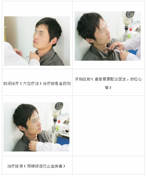 武汉民生耳鼻喉