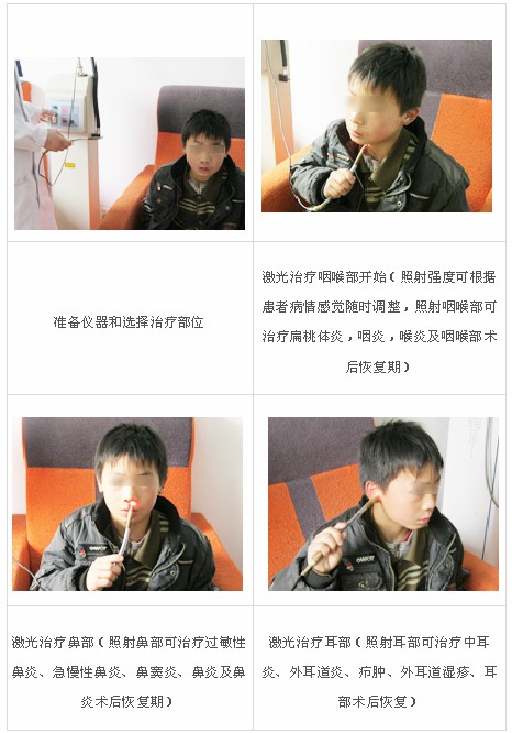 武汉民生耳鼻喉