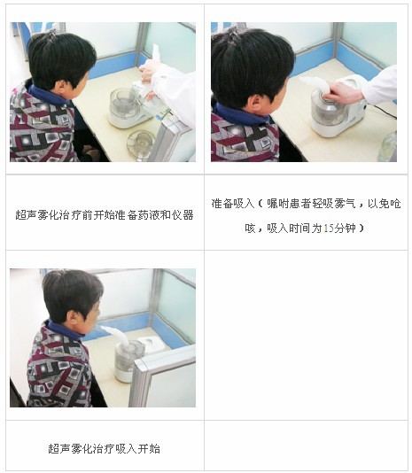 武汉民生耳鼻喉